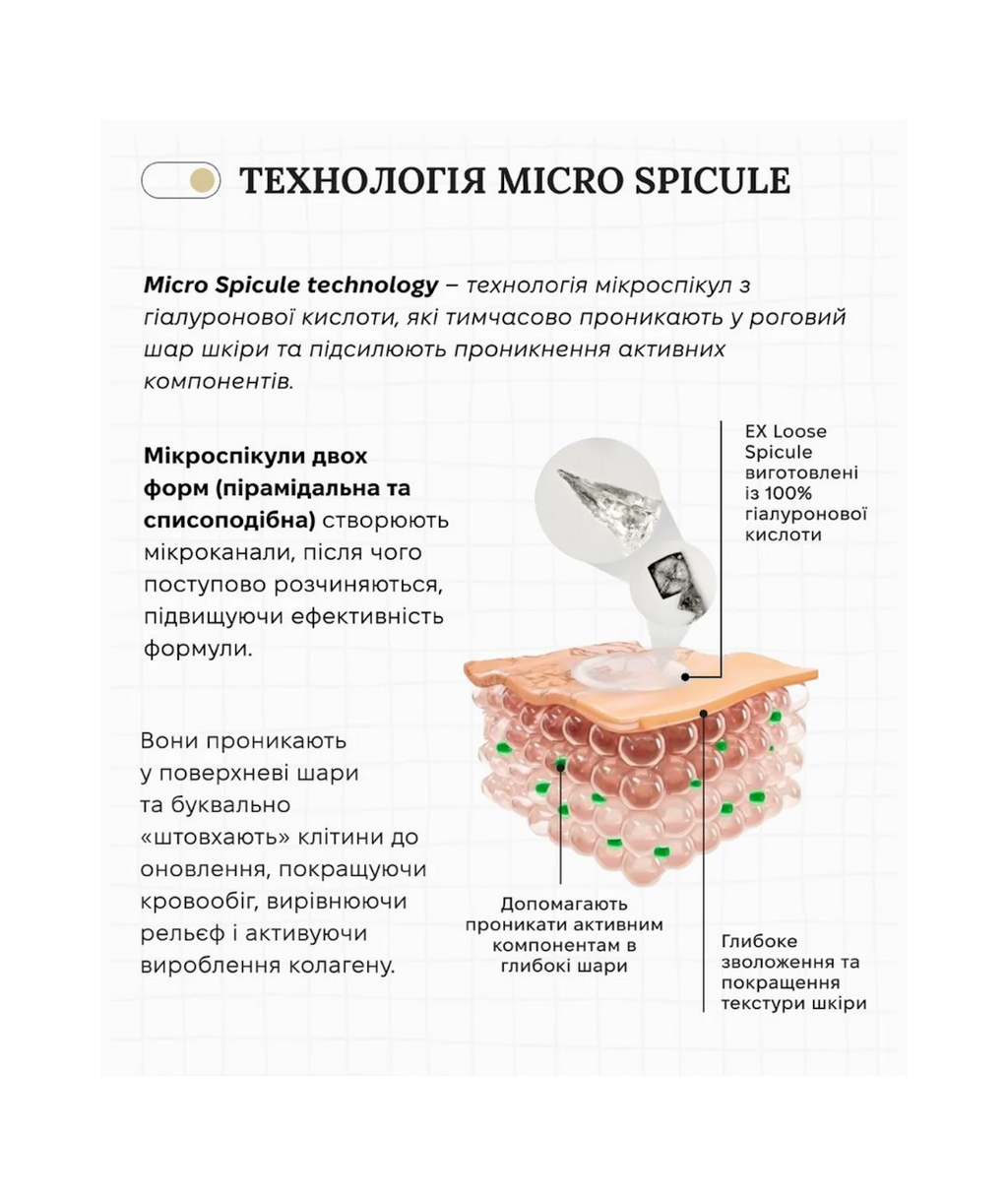 Spa Treatment Insert Lotion – лосьйон-активатор для глибокого зволоження та підвищення ефективності догляду