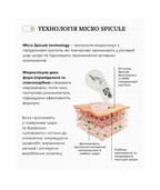 Spa Treatment Insert Lotion – лосьйон-активатор для глибокого зволоження та підвищення ефективності догляду