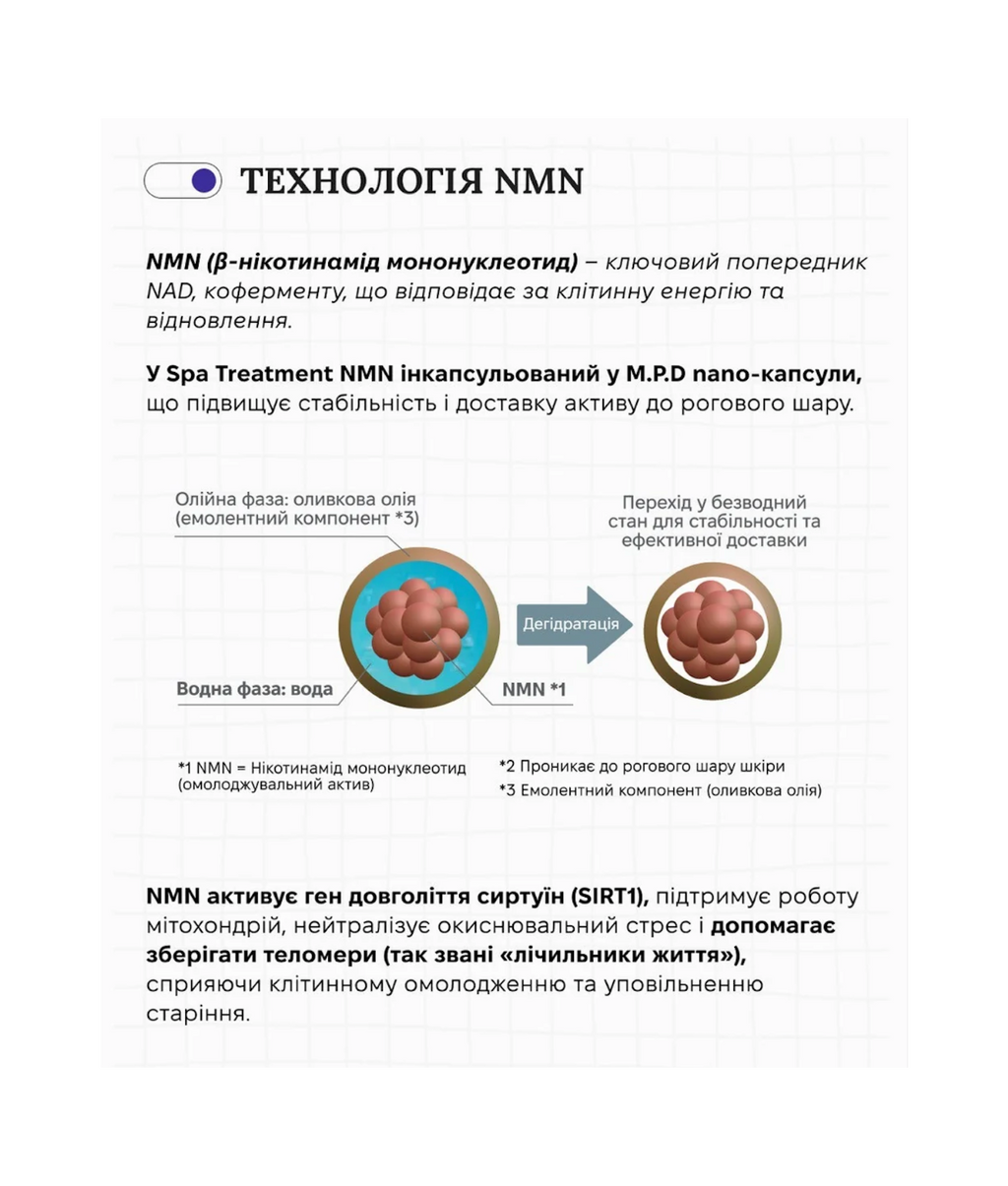 Spa Treatment NMN Oil Essence – антивікова есенція з NMN для клітинного омолодження та відновлення шкіри