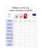 Spa Treatment UMB Stretch iSheet – японські патчі з потужною зволожуючою та омолоджуючою дією для шкіри під очима та носогубних складок