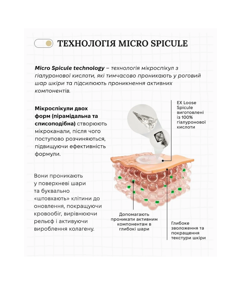 Spa Treatment Loose Spicule – японська анти-ейдж сироватка з мікроспікулами гіалуронової кислоти для домашнього мікронідлінгу без голок