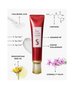 Spa Treatment Luxe Eye Cream – крем для шкіри навколо очей з пептидами