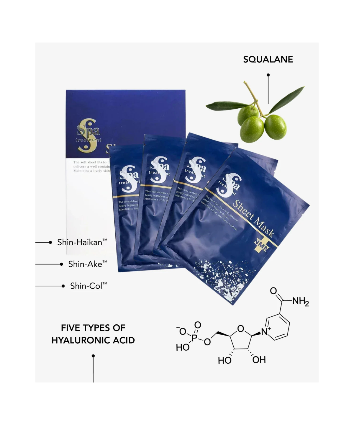 Spa Treatment NMN Sheet Mask – тканинна маска з NMN для глибокого омолодження та відновлення шкіри