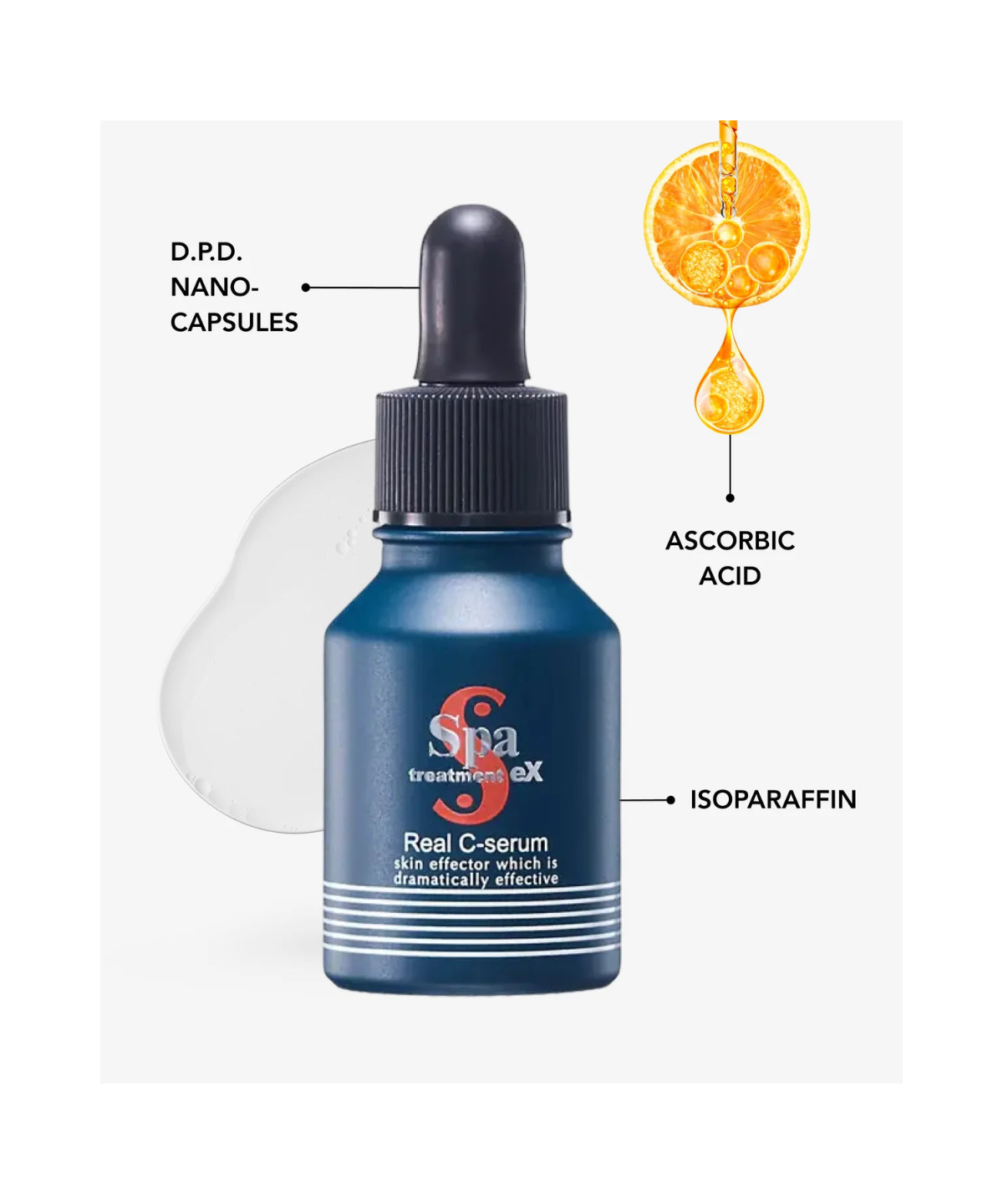 Spa Treatment Real C-Serum – японська сироватка з чистим вітаміном C у технології DPD для сяяння та омолодження шкіри