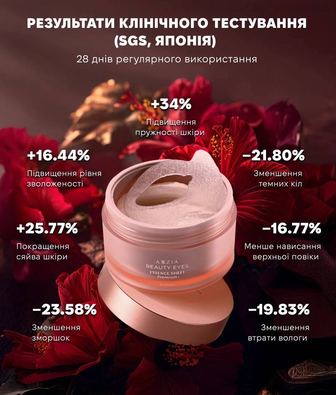 AXXZIA BEAUTY EYES Essence Sheet Premium Plus