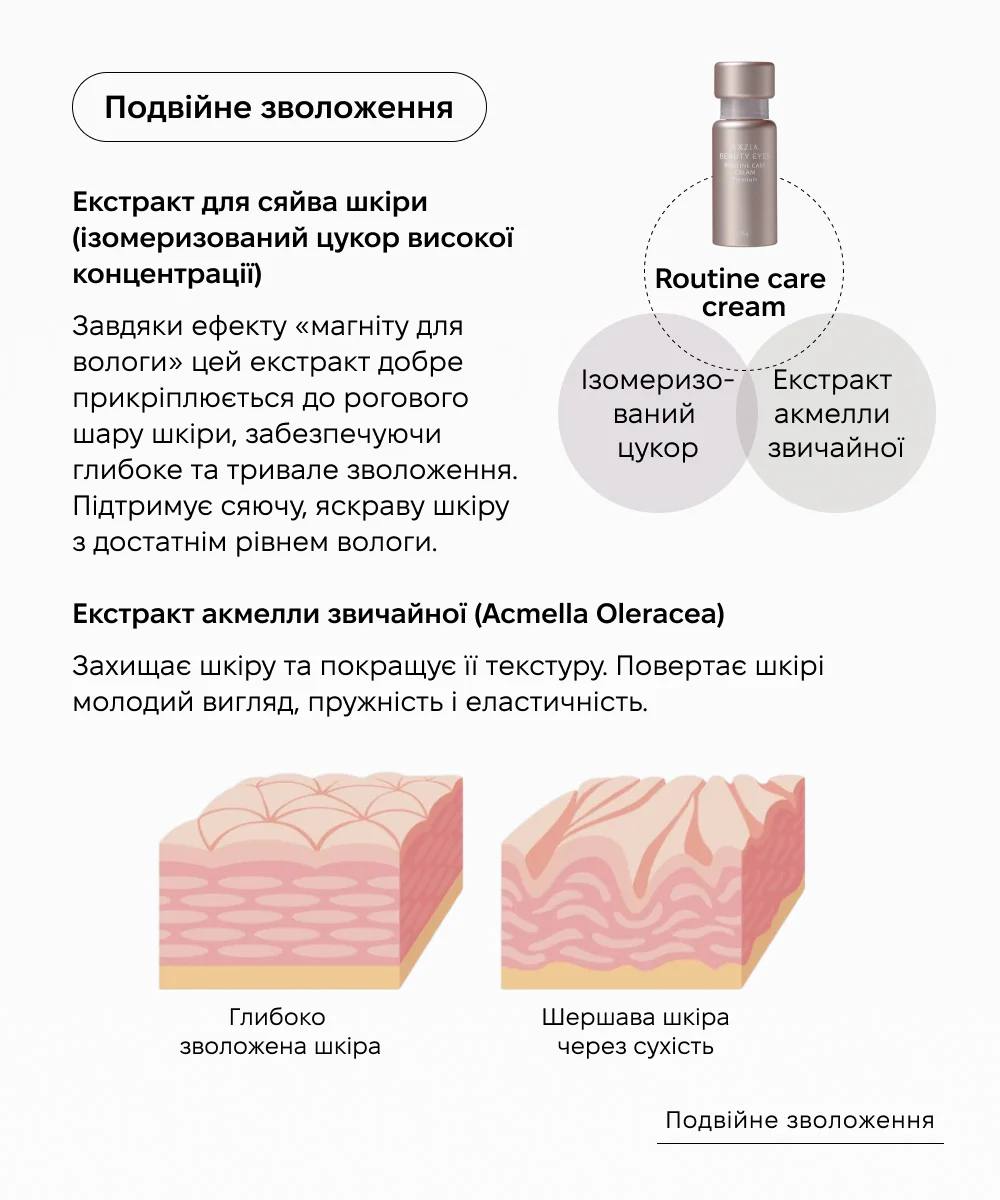 AXXZIA Beauty Eyes Routine Care Cream Premium