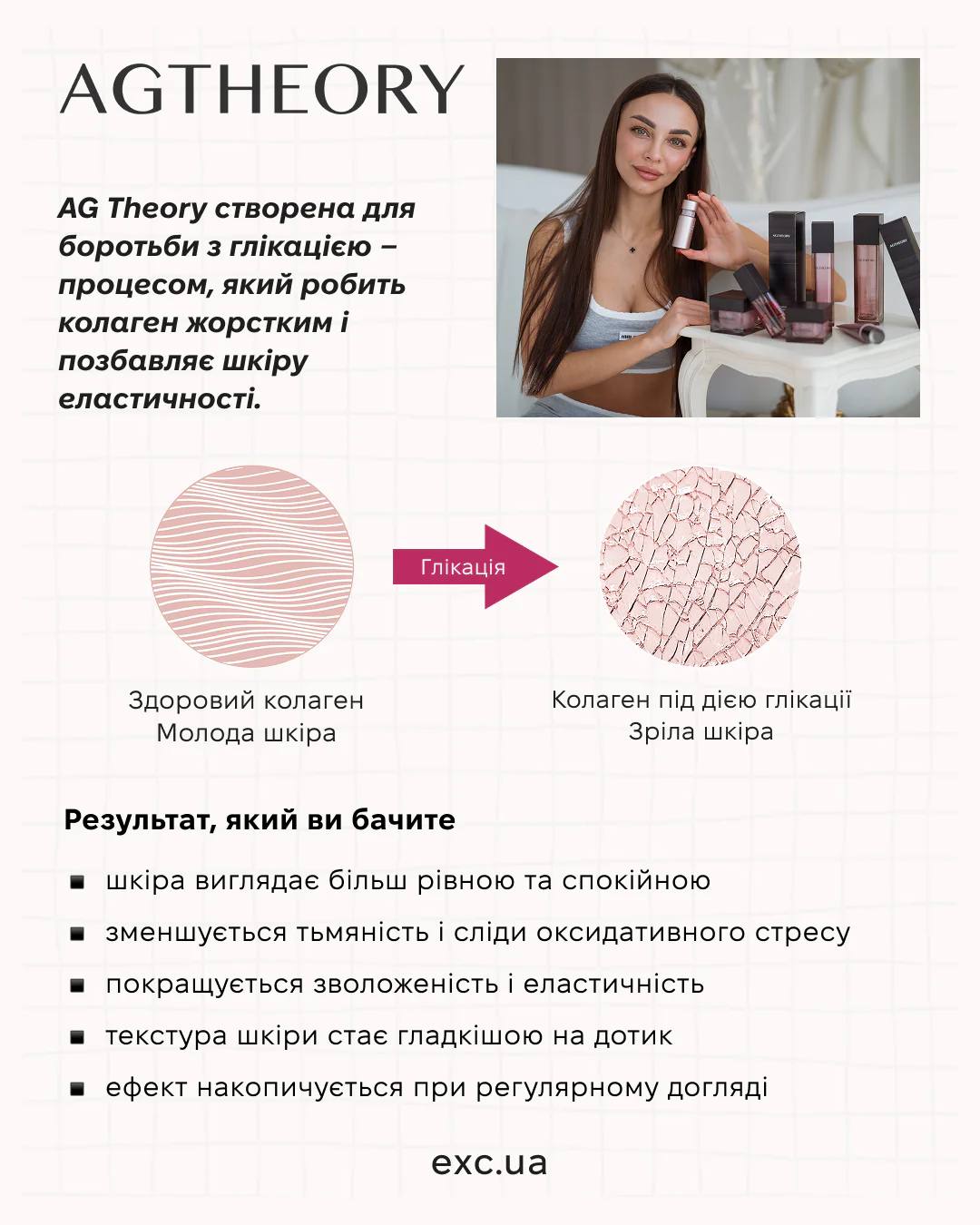 AXXZIA AGTheory Cellular Renewal Duo