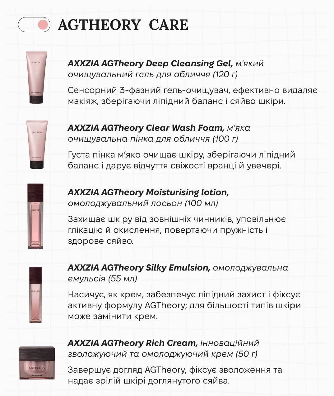 Обрано VOGUE AXXZIA AGTheory глибокоочищувальний гель