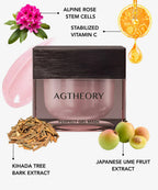 AXXZIA AGTheory Perfect Gel Mask