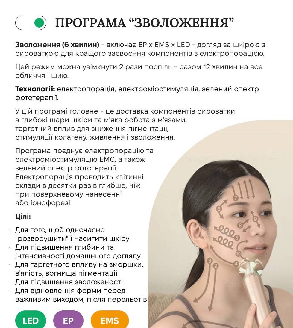 Couleur Labo Zogankin Bloom