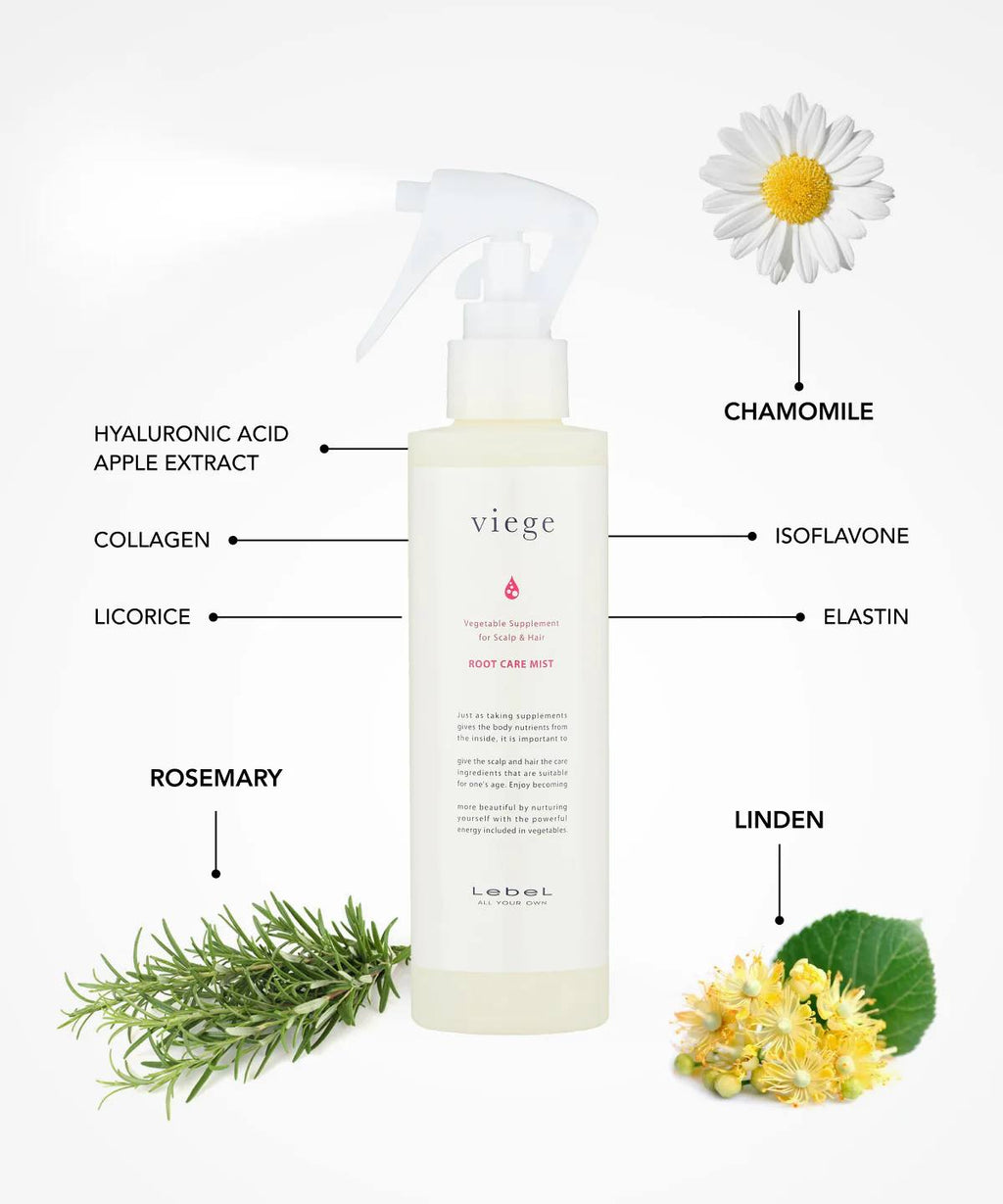 SPA-at-home