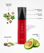 Lebel IAU Forti Essence