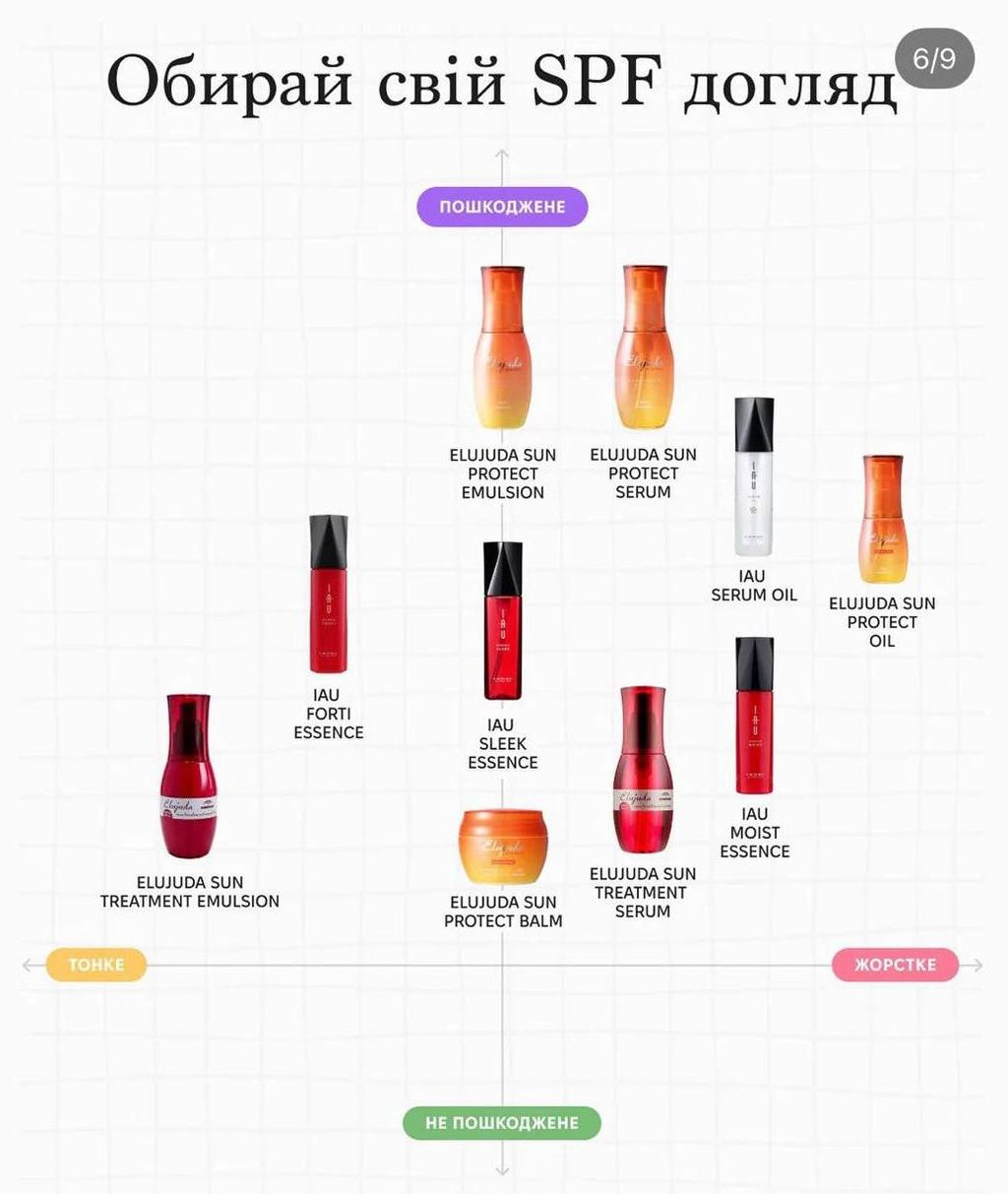 Lebel IAU Sleek Essence