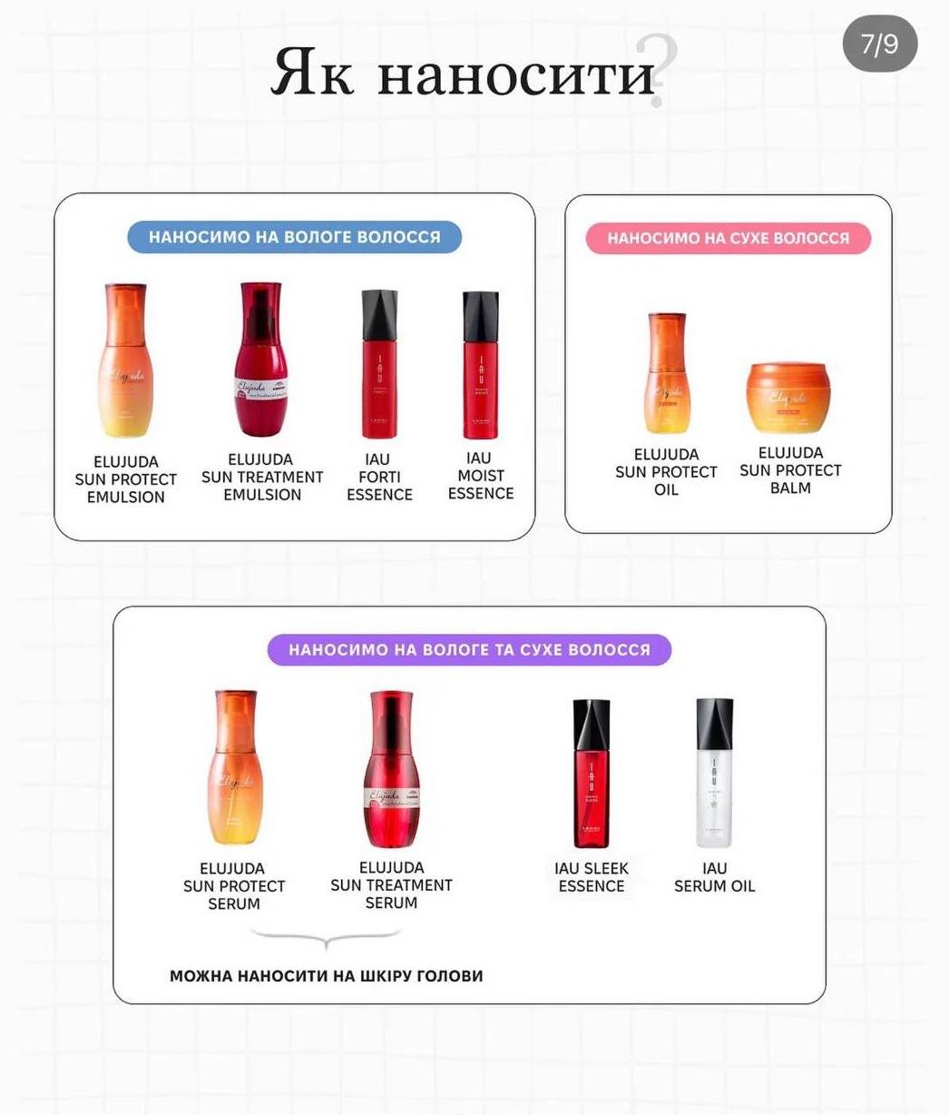 Lebel IAU Forti Essence